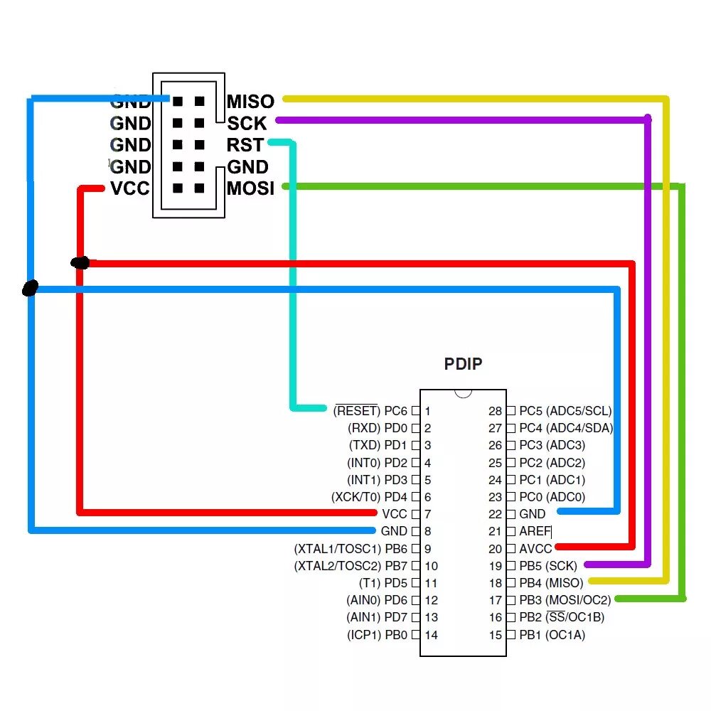 Usbasp как прошить. Программатор avr usbasp attiny2313. программатор для прошивки атмега 328. программатор avr на атмега 8. схема программатора для atmega16.