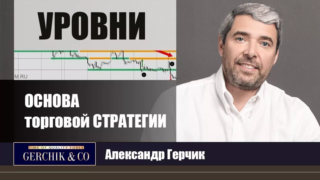 Главные правила трейдера. Aleksandir gerchik. Герчек карабога директор. Герчик покупай продавай. Герчик трейдинг.