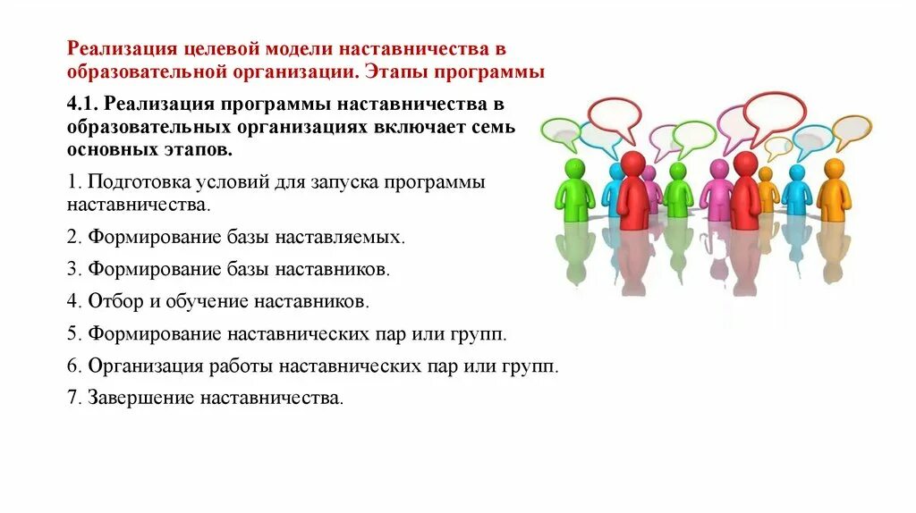 Тест организация наставничества в образовательной организации. Этапы реализации программы наставничества. Реализация программы для наставничества. Этапы реализации программы наставничества в школе. Реализация модели наставничества.