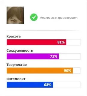 Я видел твои анализы больная жена мне