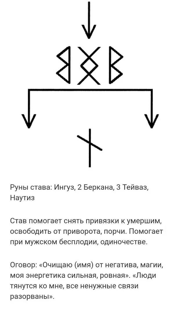 Чистка от привязок. Защитные рунические ставы от негатива. Руническая формула защита от негатива. Руны для защиты человека от магического воздействия. Рунические формулы и ставы защитные.