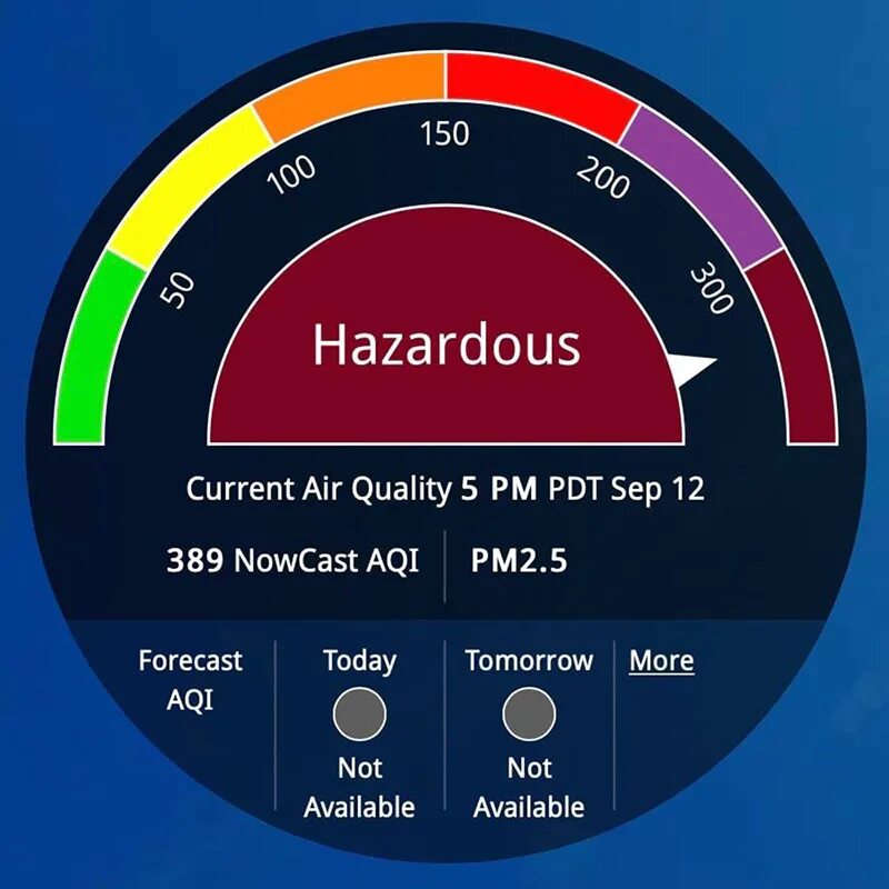 Quality index. Индекс качества воздуха. Качество воздуха AQI. AQI индекс качества воздуха. Шкала AQI.