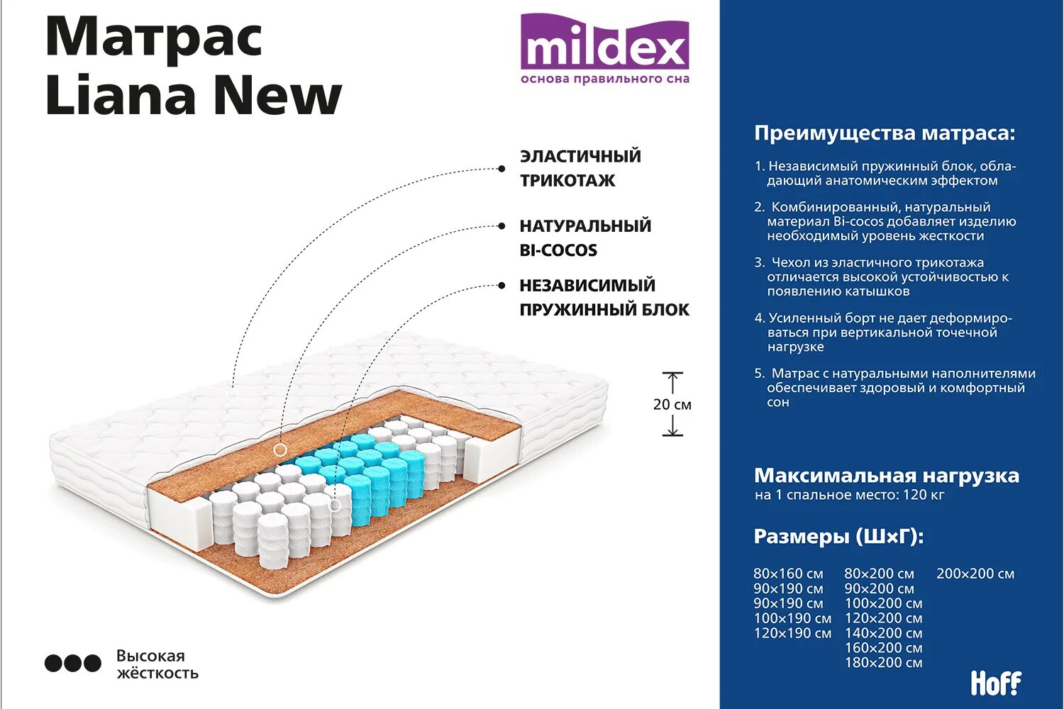 Матрас Mildex Liana 200 160 высокая жесткость. Матрас Милдекс Stockton 160 70. Матрас Mildex 120 на 200 для полных людей. Матрас Mildex Wellington 200 90.