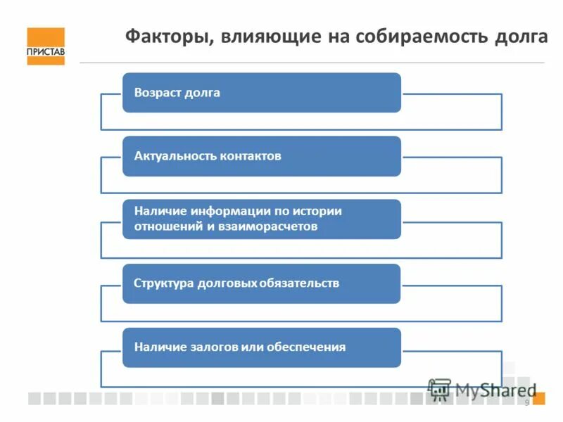 взять кредит в банке на 5 лет. выплата алиментов на двоих детей. ограничение должнику выезда за границу. статистика по алиментам в россии. 15 января планируется взять кредит на 15 мес.