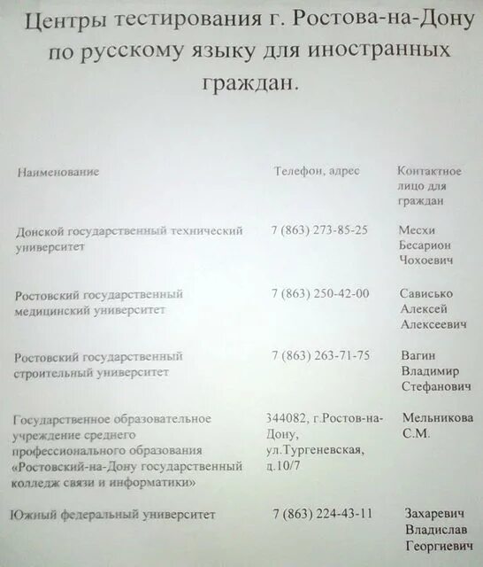 Где можно сдать экзамен по русскому. Каникулы в вузах. Экзамен на вид на жительство. Пересдача информатики егэ. Где можно сдать экзамен по русскому.