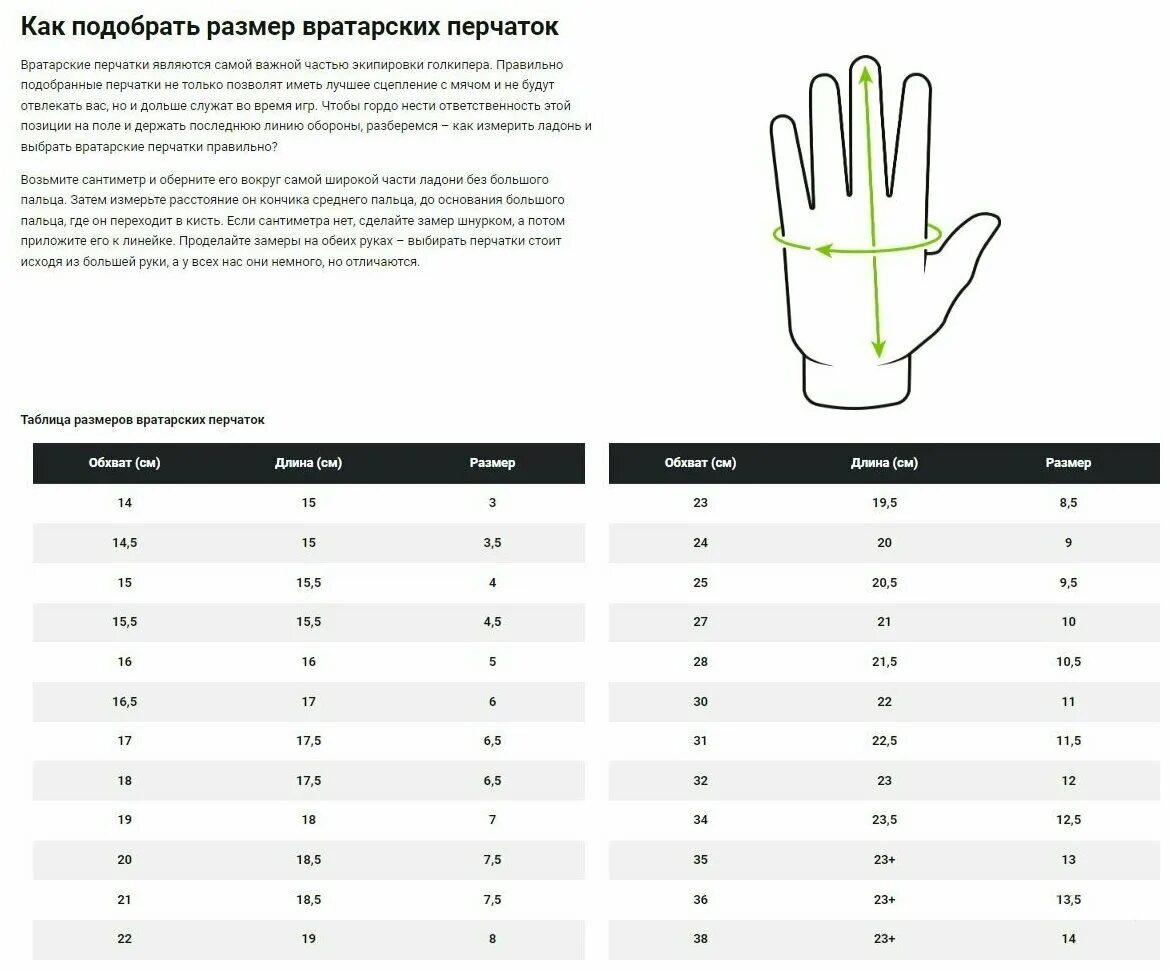 Вратарские перчатки размеры таблица по возрасту Как определить размер вратарских перчаток
