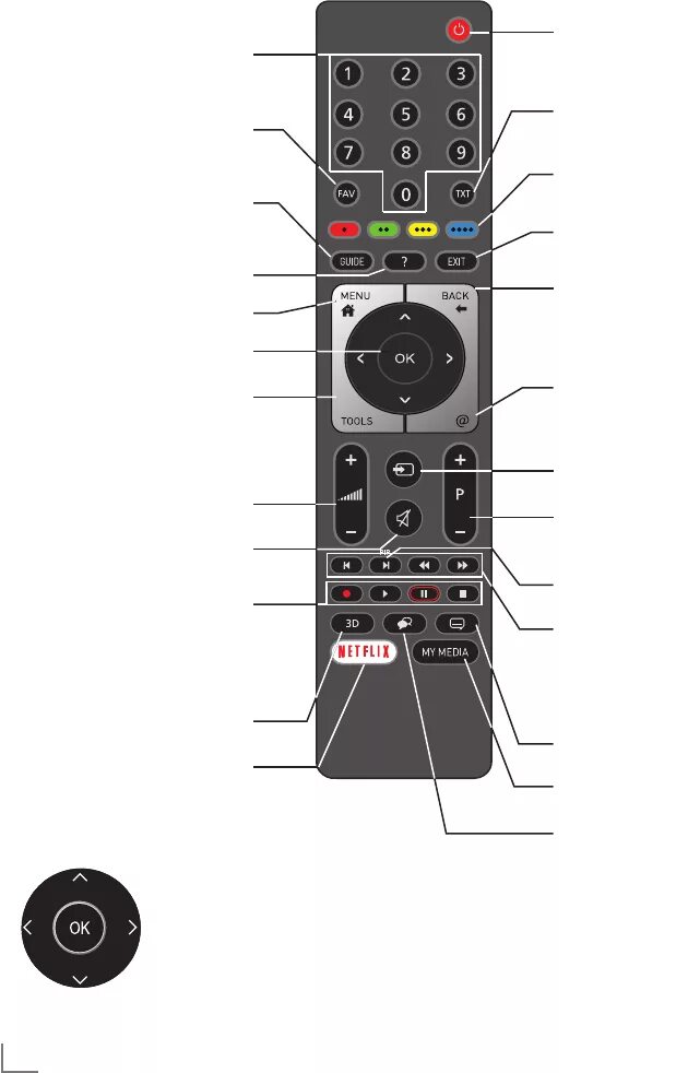 Как включить телевизор grundig. Grundig tv-box 501. телевизор grundig atlanta 70hdtv log. задняя панель grundig 1041 обозначения. меню установки на телевизор grundig.