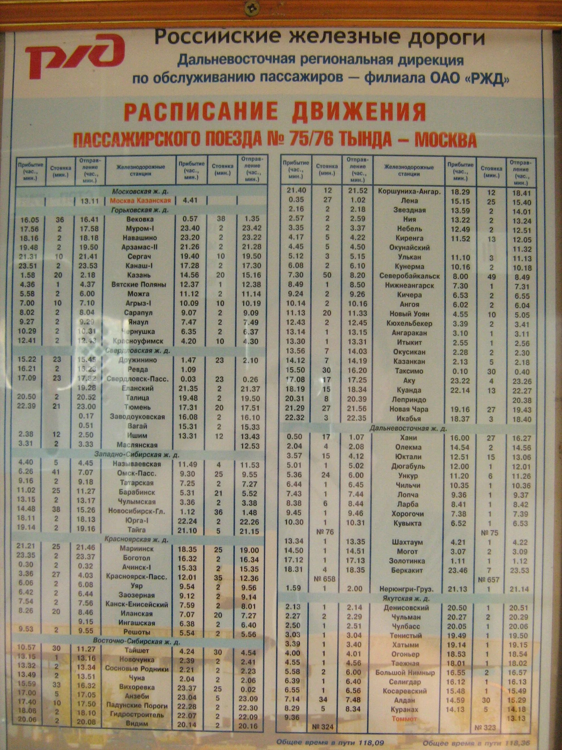 Поезд канск енисейский. Расписание поездов Красноярск. Расписание поездов до Красноярска. Расписание поезда Красноярск Карабула. Электричка на Восток расписание Красноярск станции остановки.