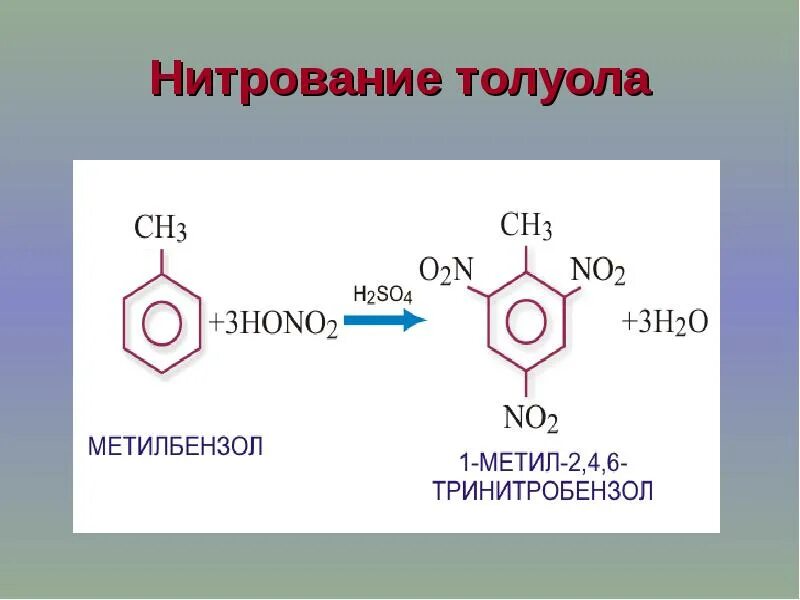 Нитрование толуола уравнение реакции. Нитрования метилбензола (толуола. Нитрование азотной кислотой. Нитрование метилбензола реакция.