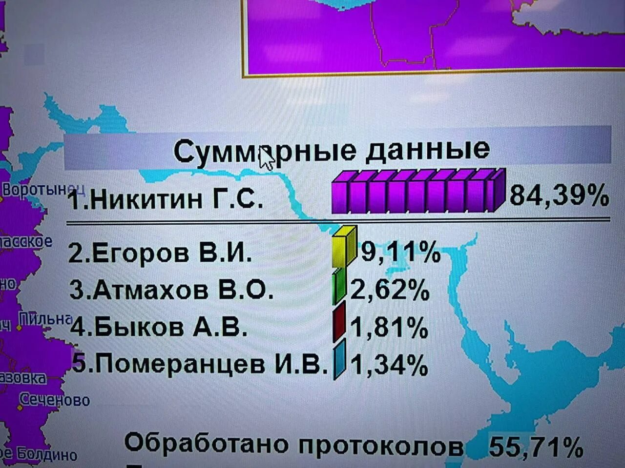 Результаты голосования нижегородская область