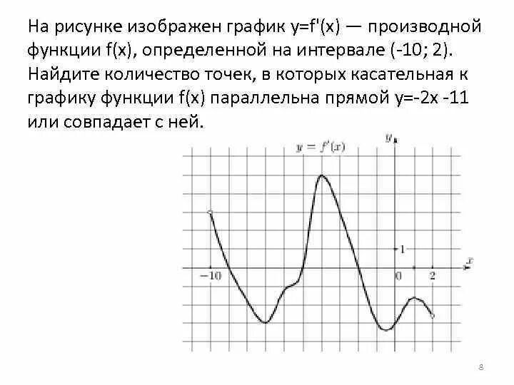 На рисунке изображен график функции y f производной функции. На рисунке изображен график производной. На рисунке изображен график производной функции. На рисунке изображен график функции y f x определенной на интервале. Рисунке изображен график функции найдите f 7