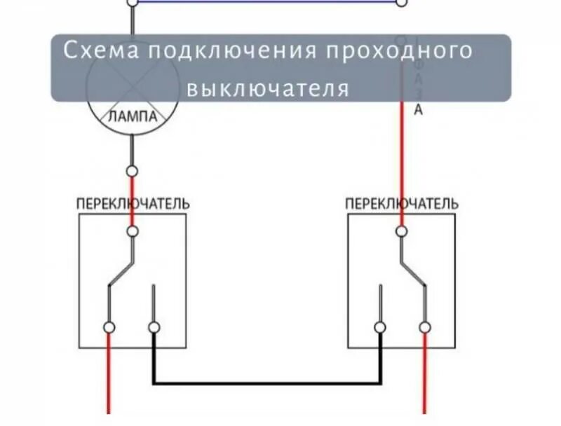 Оперативное включение выключателя. Проходной выключатель эра схема подключения. проходной выключатель 3 клавишный схема подключения. tdm проходной выключатель схема подключения. схема проходного выключателя с 3 мест на 3 лампочки.