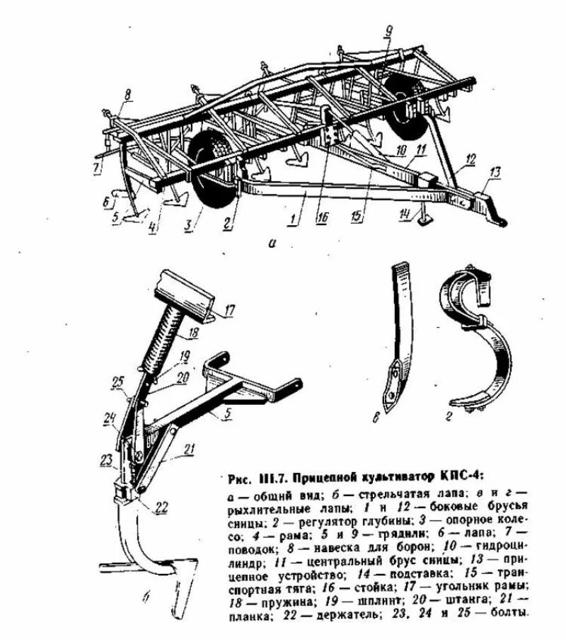 устройство 4 тактного двигателя сгорания. 4 устройства. составные части культиватора кпс 4. из чего состоит культиватор кпс-4. ударно-тяговое (автосцепное) устройство грузового вагона.