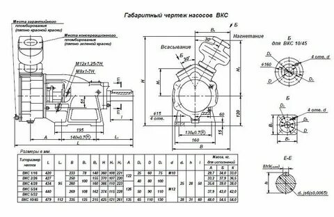 Вкс 1