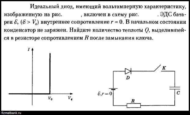 Идеальный диод сопротивление