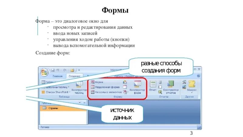 Формы базы данных. Окно база данных. Создание форм БД. Форма в базе данных это.