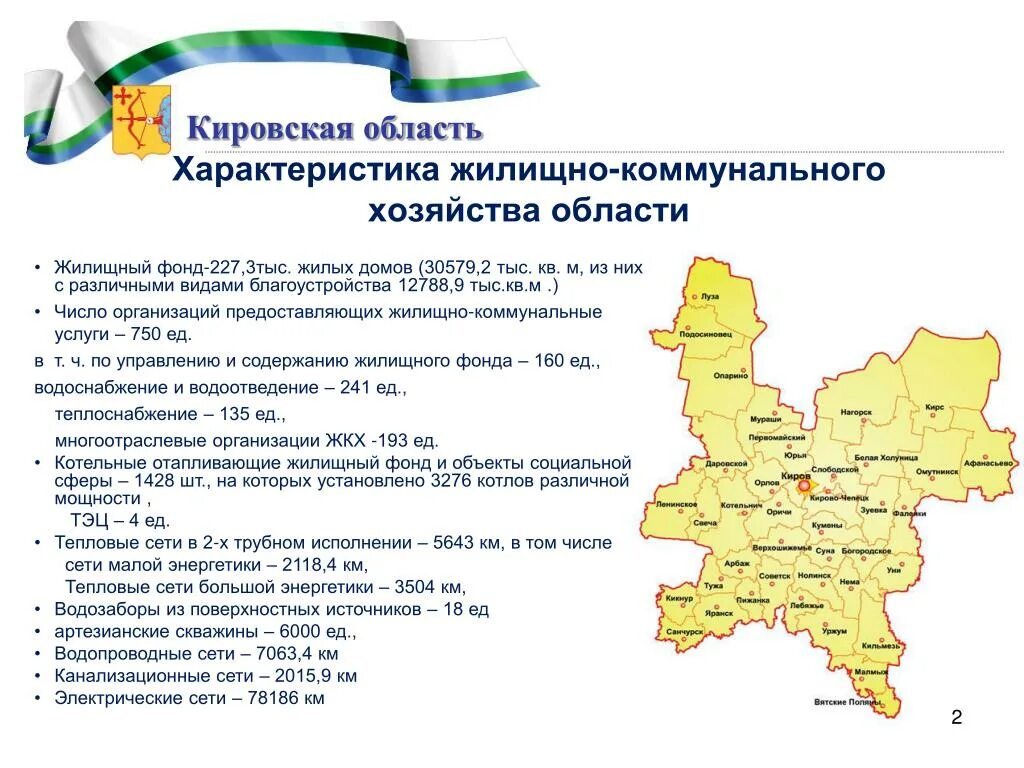 Экономика кировской области 3 класс окружающий мир. Характеристика хозяйства Кировской области. Географическое положение Кировской области. ЖКХ Кировской области. Карта Кировской области.