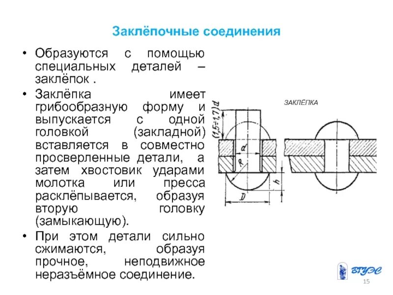 Стык деталей. Примеры соединения деталей с помощью заклепок. Технология заклепочных соединений. Клепаные соединения классификация. Заклепки и заклепочные соединения.