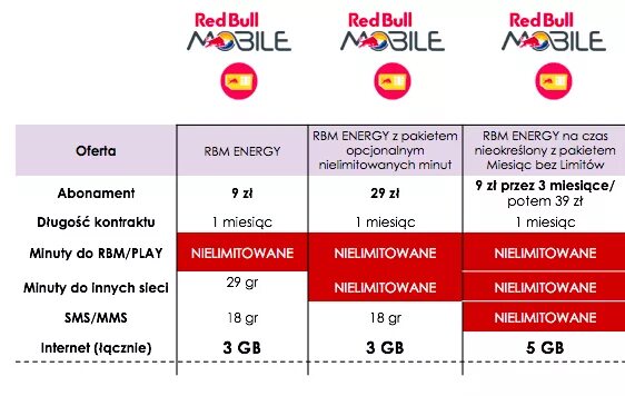 Red bull mobile. Компания ред. Red bull на кнопочном телефоне.