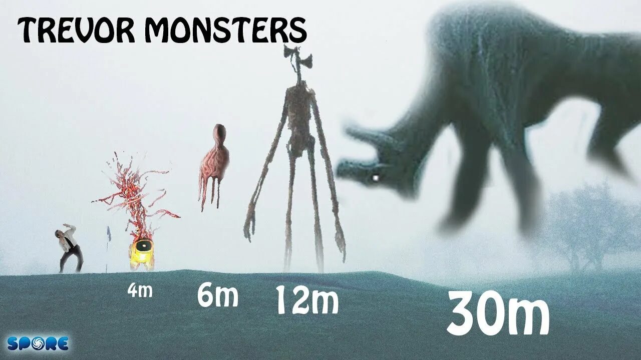 Trevor Henderson Monsters Size Comparison. Trevor Henderson Size. Trevor Henderson Behemoth Size. Monster comparison