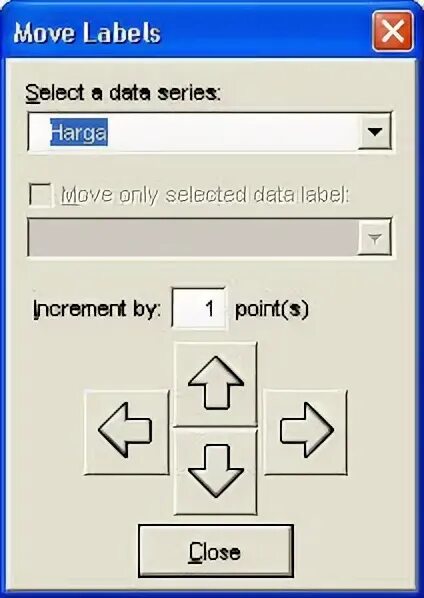 Label chart. Label chart