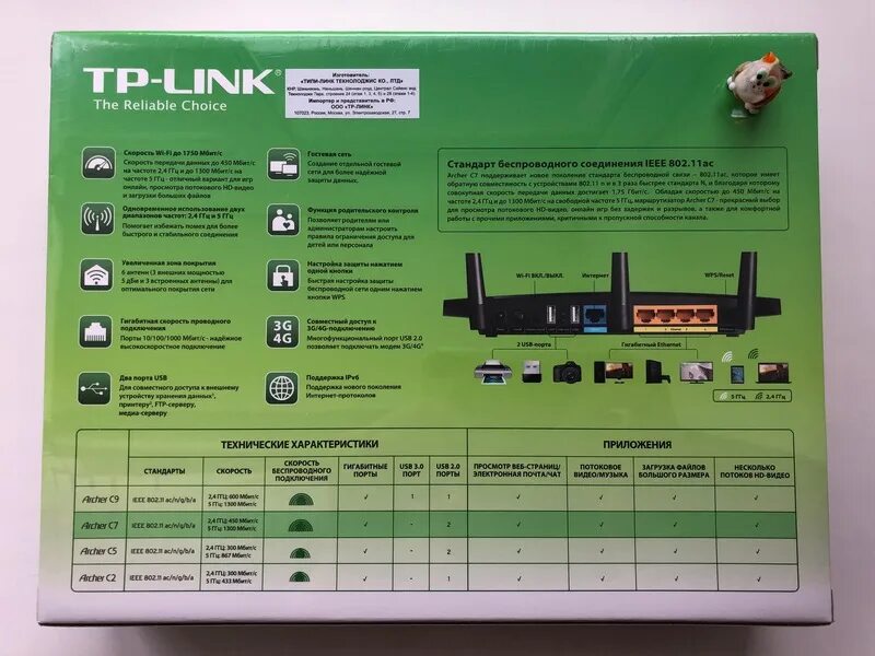 C5 pro tp link. Tp-link archer c5. tp link archer c5 индикаторы. archer ac1750. tp link as1750.