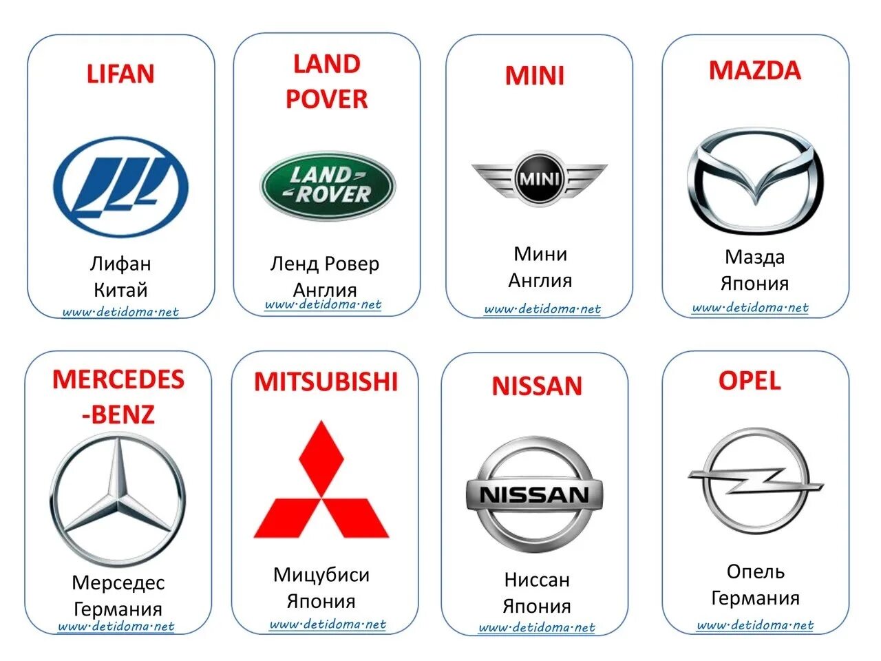 Марки автомобилей. Мараи автьом. МКИ машина. Эмблемы марок автомобилей. Иномарки список