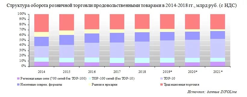 Консолидация 23 краснодарский