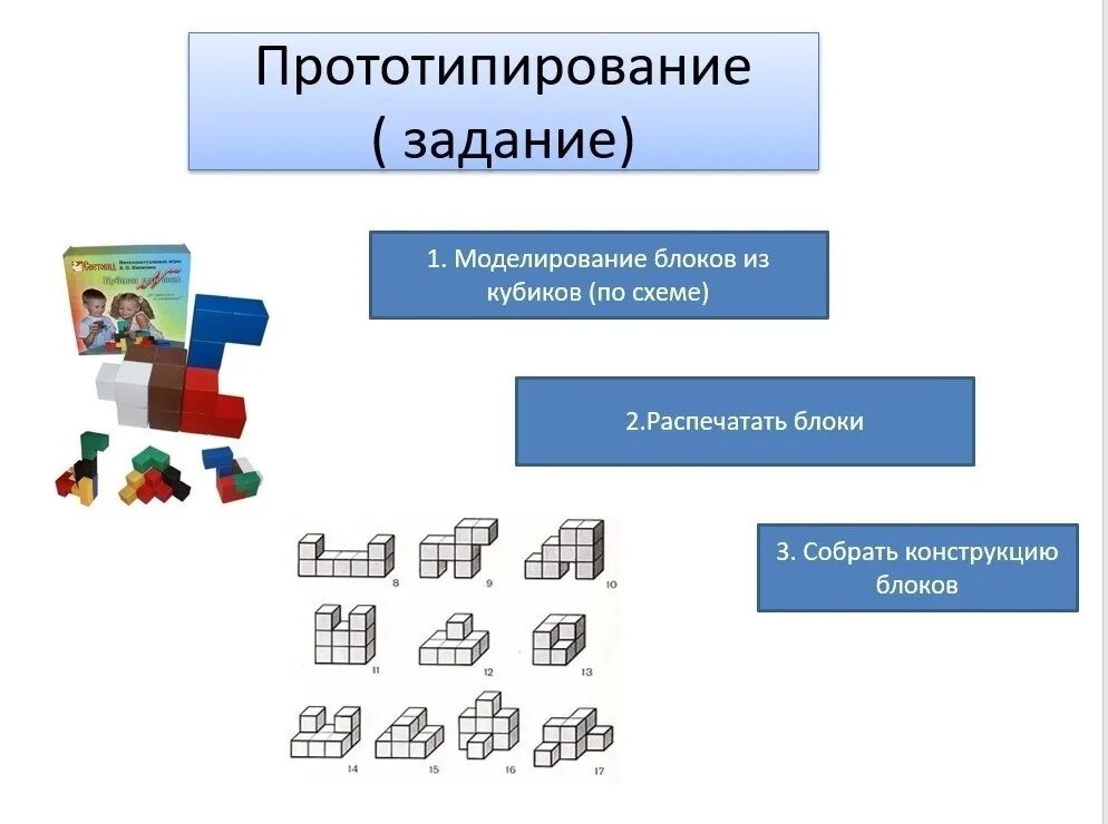 Как использовать печать прототипа