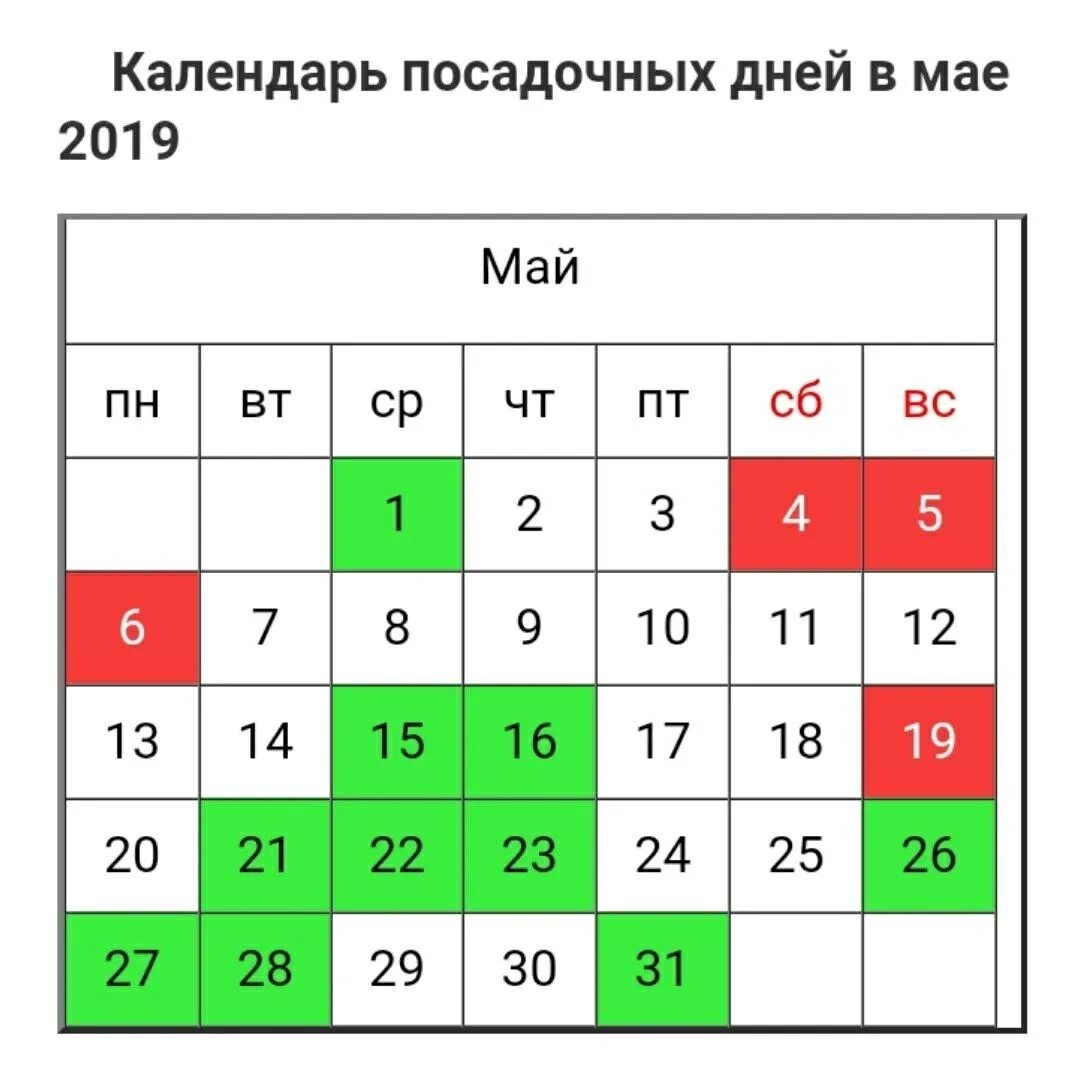 Май какие дни хорошие. Посадочные дни для картошки. Благоприятные дни для посадки картошки. Благоприятные дни для посадки картошки в мае. Благоприятные дни для высадки картошки.