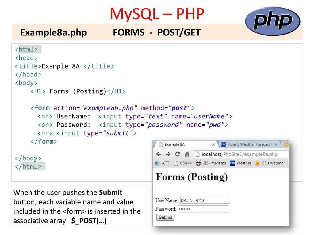 Скрипты php html. Php. Php на примерах. Php создание сайта. Php код.