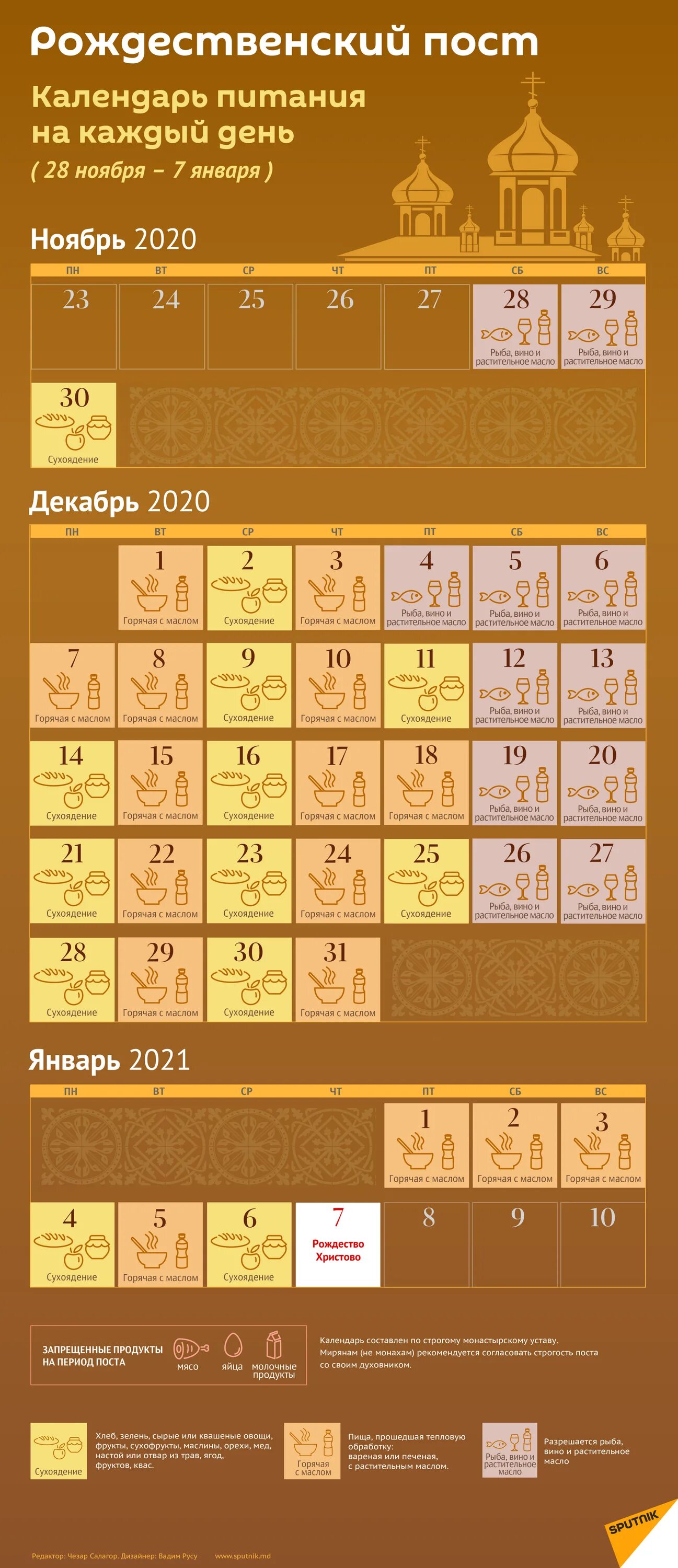 Рождественский пост 2021 календарь питания по дням. Календарь Рождественского поста 2021-2022. Рождественский пост 2021-2022. Рождественский пост 2022 календарь питания.