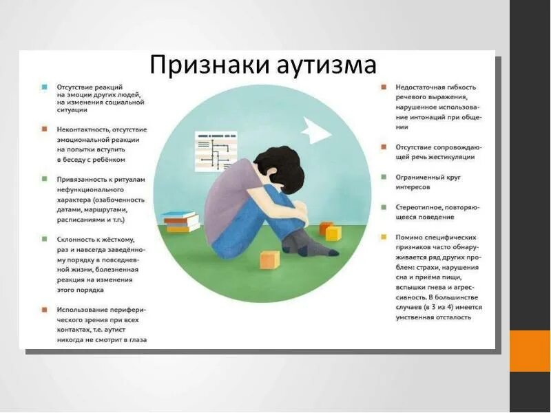 Признаки аутизма в 3 года у девочки. Признаки аутизма. аутизм симптомы. детский аутизм симптомы. признаки аутизма у подростков.