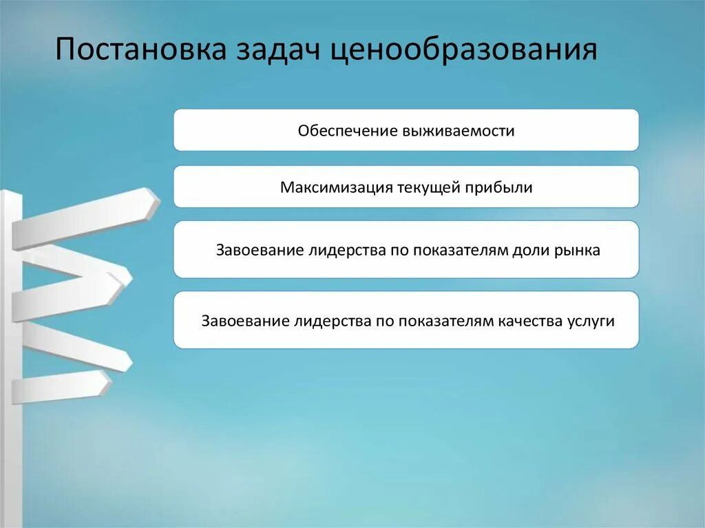 Постановка задач ценообразования. Постановка задач ценовой политики. Цели и задачи ценообразования. Задачи процесса ценообразования.