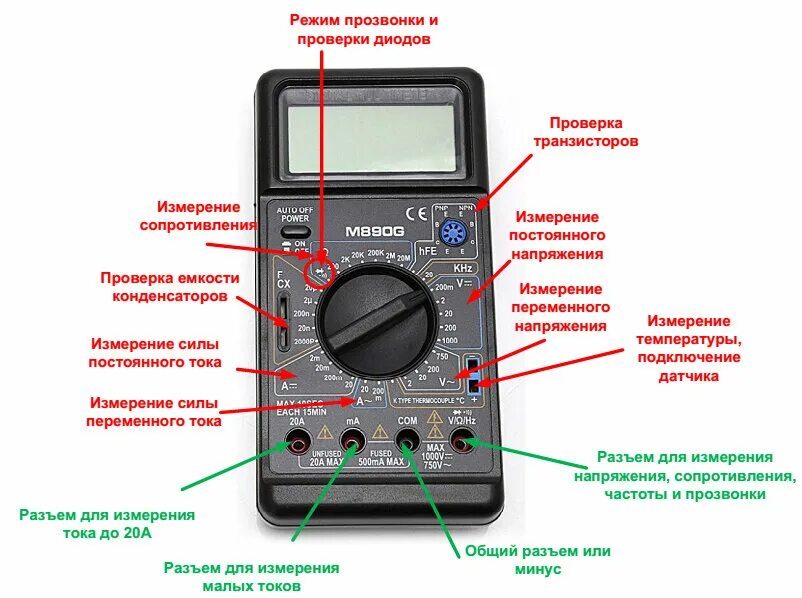 Прозвонка диода. Обозначение измерения переменного тока в мультиметре dt830b. Мультиметр 830 напряжение. Dt838 мультиметр обозначения. Мультиметр измерение сопротивления кабеля.