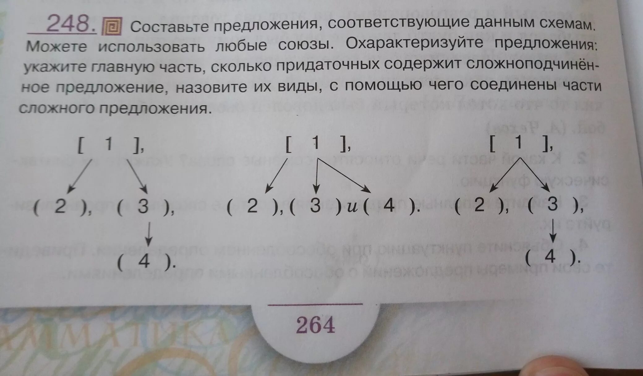 Какие предложения соответствуют приведенной ниже схеме. Предложения соответствующие схемам. Составьте предложения соответствующие схемам. Составьте предложение соответствующее схеме. Составьте предложения, соответствующие данным схемам..