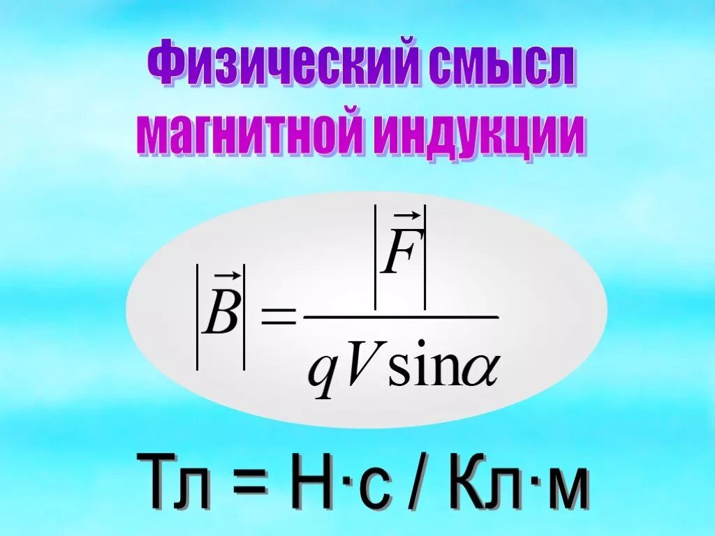 Физический смысл магнитной индукции. Физический смысл индукции. Физический смысл электромагнитной индукции. Физический смысл вектора магнитной индукции.