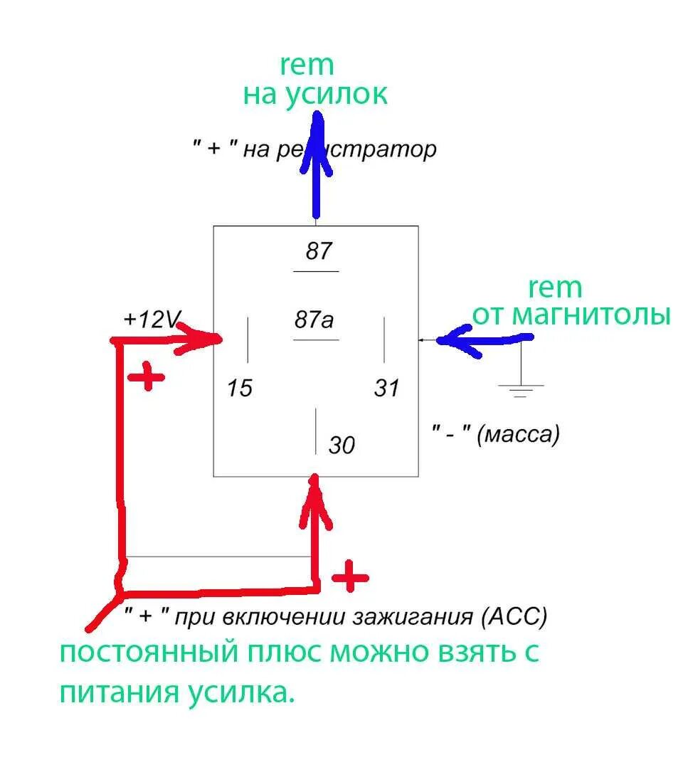 Постоянный плюс на магнитоле. Где взять реле. Хлопок динамиков при включении усилителя. Хлопки в колонках от усилителя при выключении.