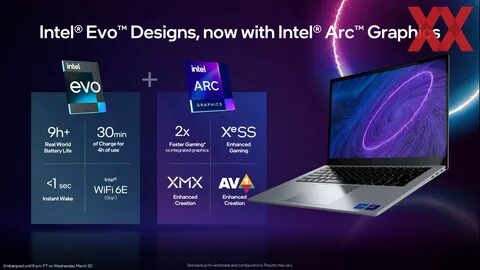 Intel arc драйвера