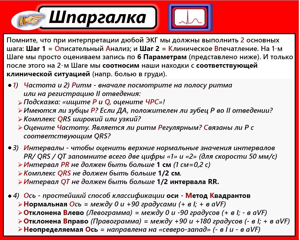 ЭКГ шпаргалка для скорой помощи. Шпаргалка по ЭКГ. Шпоры по ЭКГ. Анализ ЭКГ шпаргалка.