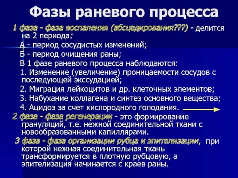 Гнойные раны фазы. Фазы течения раневого процесса хирургия. Динамика раневого процесса. Классификация раневого процесса.