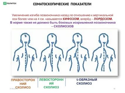 Индикатор ребенка