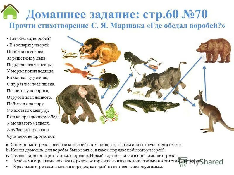 звери из зоопарка. где в зоопарке у зверей. где обедал воробей в зоопарке у зверей. лев в московском зоопарке. зоопарк иллюстрация.