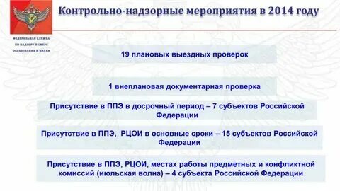 Контрольные сроки прохождения