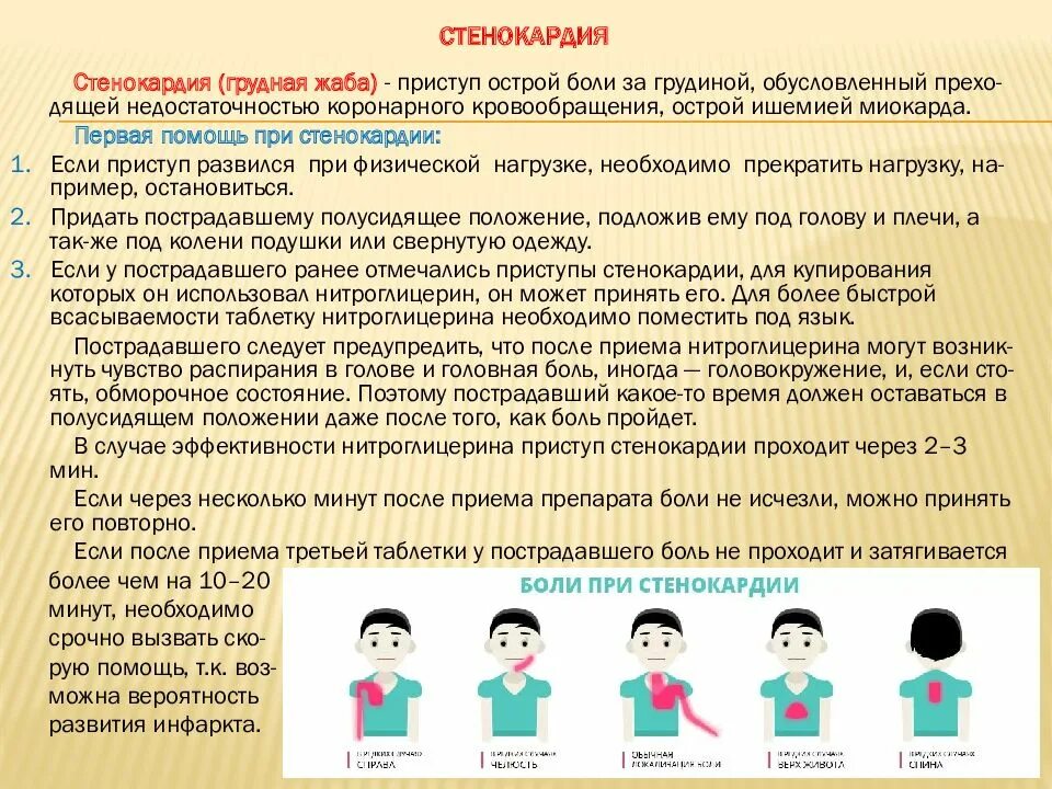 Первая помощь при стенокардии. Первая помощь при стенокардии алгоритм действий. доврачебная помощь при приступе стенокардии. первая помощь при приступе стенокардии алгоритм действий медсестры. алгоритм неотложной доврачебной помощи при приступе стенокардии.