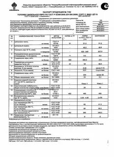 Расписание автобусов нпз