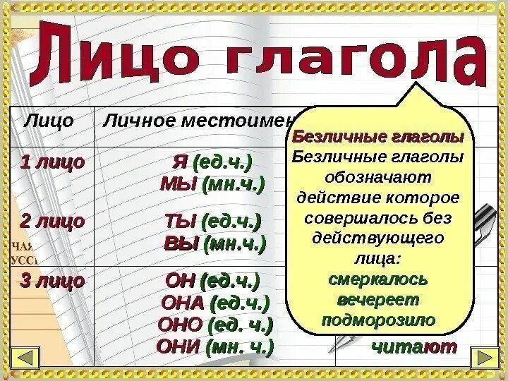 Вставить лицо глаголов. Лица глаголов в русском языке таблица. как определить лицо глагола. таблица лиц глаголов в русском. определить лицо глагола.