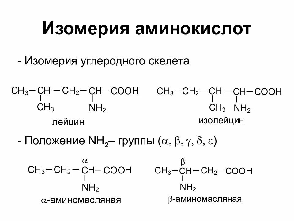 Изомерия углеродного скелета аминокислот. Альфа-аминокислоты изолейцина изомерия. Аминокислоты. Классификация, номенклатура, изомерия.. Типы изомерии аминокислот. Амины изомерия