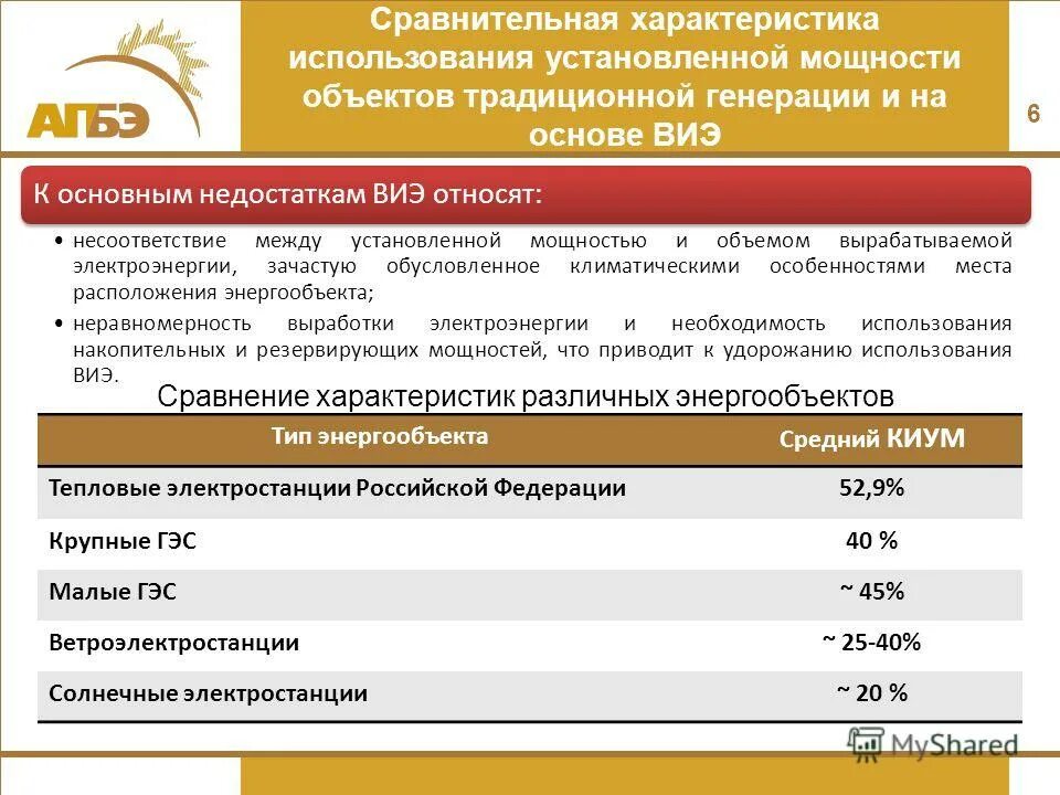 сравнительная таблица физических свойств металлов. их использования характеристика. общие технические характеристики топлива. характеристики погрешностей. виды скидок в маркетинге.