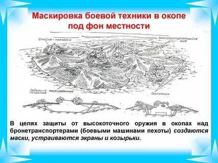 Укажите способ маскировки окопа